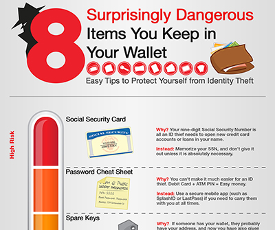 Going Paperless Can Protect Your Identity